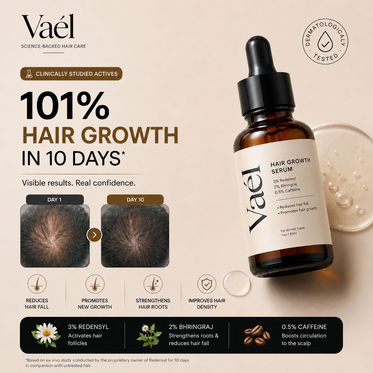 Hair Growth Serum with 3% Redensyl, 2% Bhringraj Extract & 0.5% Caffeine